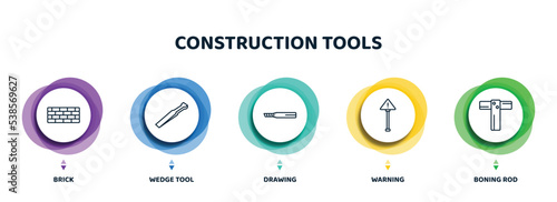editable thin line icons with infographic template. infographic for construction tools concept. included brick, wedge tool, drawing, warning, boning rod icons.