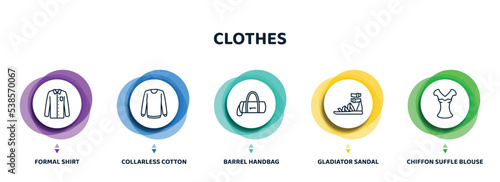editable thin line icons with infographic template. infographic for clothes concept. included formal shirt, collarless cotton shirt, barrel handbag, gladiator sandal, chiffon suffle blouse icons.