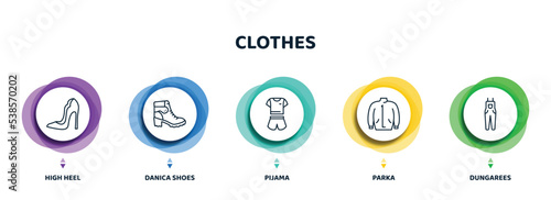 editable thin line icons with infographic template. infographic for clothes concept. included high heel, danica shoes, pijama, parka, dungarees icons.