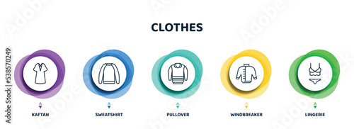 editable thin line icons with infographic template. infographic for clothes concept. included kaftan, sweatshirt, pullover, windbreaker, lingerie icons.