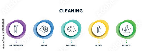 editable thin line icons with infographic template. infographic for cleaning concept. included air freshener, hands, paper roll, bleach, delicate icons.