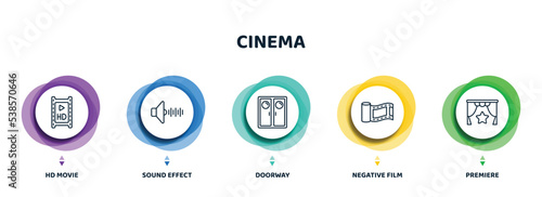 editable thin line icons with infographic template. infographic for cinema concept. included hd movie, sound effect, doorway, negative film, premiere icons.
