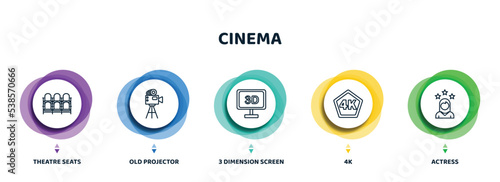 editable thin line icons with infographic template. infographic for cinema concept. included theatre seats, old projector, 3 dimension screen, 4k, actress icons.