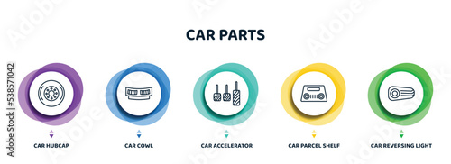 editable thin line icons with infographic template. infographic for car parts concept. included car hubcap, car cowl, accelerator, parcel shelf, reversing light icons.