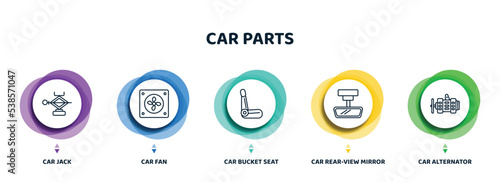 editable thin line icons with infographic template. infographic for car parts concept. included car jack, car fan, bucket seat, rear-view mirror, alternator icons.