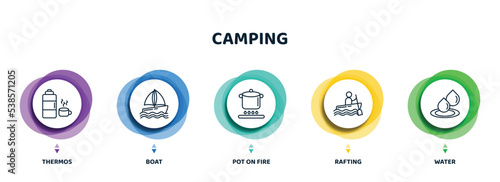 editable thin line icons with infographic template. infographic for camping concept. included thermos, boat, pot on fire, rafting, water icons.