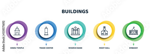 editable thin line icons with infographic template. infographic for buildings concept. included hindu temple, trade center, reserve bank, moot hall, embassy icons. photo