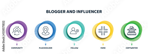 editable thin line icons with infographic template. infographic for blogger and influencer concept. included community, placeholder, follow, fame, copywriter icons.