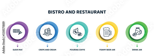 editable thin line icons with infographic template. infographic for bistro and restaurant concept. included sushi mix, crepe and cream, pouring coffe, foamy beer jar, drink jar icons.