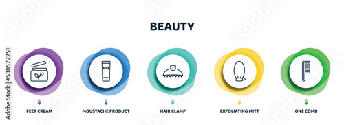 editable thin line icons with infographic template. infographic for beauty concept. included feet cream, moustache product, hair clamp, exfoliating mitt, one comb icons.