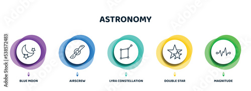 editable thin line icons with infographic template. infographic for astronomy concept. included blue moon, airscrew, lyra constellation, double star, magnitude icons.