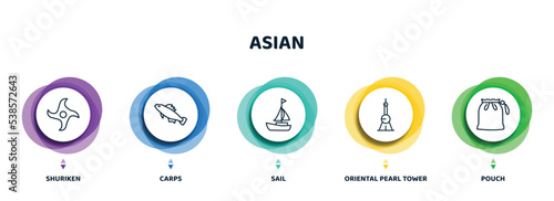 Photography editable thin line icons with infographic template