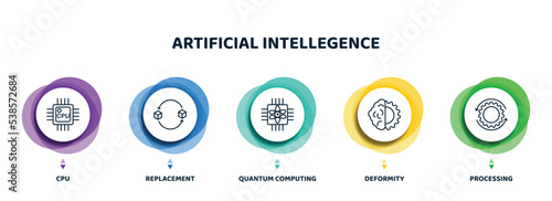 editable thin line icons with infographic template. infographic for artificial intellegence concept. included cpu, replacement, quantum computing, deformity, processing icons.