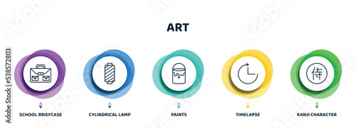 editable thin line icons with infographic template. infographic for art concept. included school briefcase, cylindrical lamp, paints, timelapse, kanji character icons.