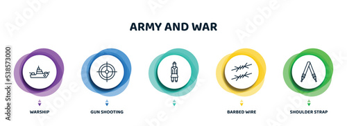 editable thin line icons with infographic template. infographic for army and war concept. included warship, gun shooting, , barbed wire, shoulder strap icons.