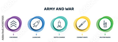 editable thin line icons with infographic template. infographic for army and war concept. included chevrons, launcher, depth charge, combat knife, militar radio icons.