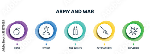 editable thin line icons with infographic template. infographic for army and war concept. included bomb, officer, two bullets, automatic gun, explosion icons.