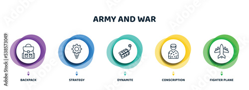 editable thin line icons with infographic template. infographic for army and war concept. included backpack, strategy, dynamite, conscription, fighter plane icons.