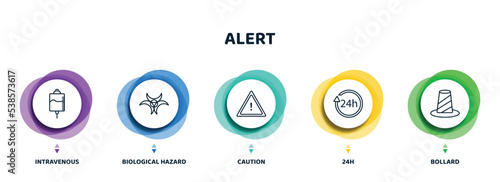 editable thin line icons with infographic template. infographic for alert concept. included intravenous, biological hazard, caution, 24h, bollard icons.