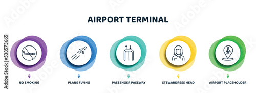 editable thin line icons with infographic template. infographic for airport terminal concept. included no smoking, plane flying, passenger passway, stewardress head, airport placeholder icons. photo