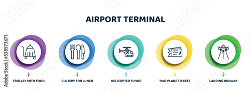 editable thin line icons with infographic template. infographic for airport terminal concept. included trolley with food, clutery for lunch, helicopter flying, two plane tickets, landing runway photo