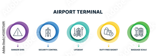 editable thin line icons with infographic template. infographic for airport terminal concept. included danger sing, security control, lifeboat, duty free basket, baggage scale icons.