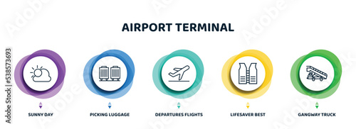 editable thin line icons with infographic template. infographic for airport terminal concept. included sunny day, picking luggage, departures flights, lifesaver best, gangway truck icons.