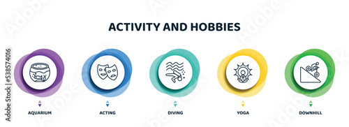 editable thin line icons with infographic template. infographic for activity and hobbies concept. included aquarium, acting, diving, yoga, downhill icons.