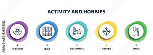 editable thin line icons with infographic template. infographic for activity and hobbies concept. included meditating, quilt, knife making, hunting, eating icons.