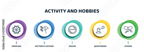 editable thin line icons with infographic template. infographic for activity and hobbies concept. included modeling, butterfly catcher, dealer, questioning, vitamin icons.