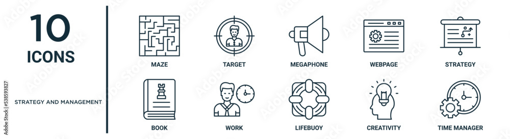 strategy and management outline icon set includes thin line maze ...