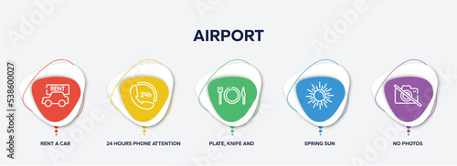 infographic element template with airport outline icons such as rent a car, 24 hours phone attention service, plate, knife and fork, spring sun, no photos vector.