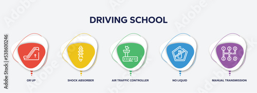 infographic element template with driving school outline icons such as or up, shock absorber, air traffic controller, no liquid, manual transmission vector.