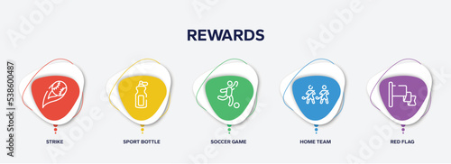 infographic element template with rewards outline icons such as strike, sport bottle, soccer game, home team, red flag vector.