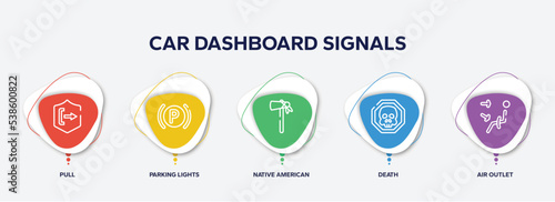 infographic element template with car dashboard signals outline icons such as pull, parking lights, native american tomahawk, death, air outlet vector.