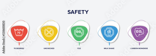 infographic element template with safety outline icons such as 70 degrees, unchecked, co2, milk shake, carbon monoxide vector.