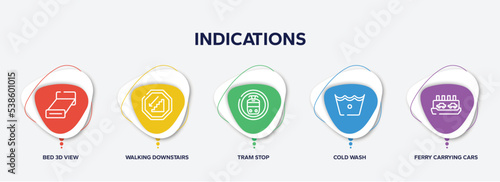 infographic element template with indications outline icons such as bed 3d view, walking downstairs, tram stop, cold wash, ferry carrying cars vector.