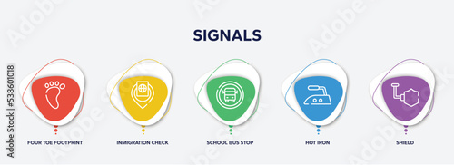 infographic element template with signals outline icons such as four toe footprint, inmigration check point, school bus stop, hot iron, shield vector.