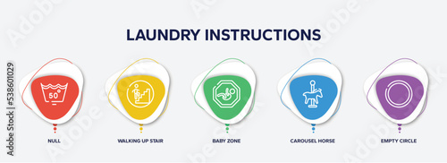 infographic element template with laundry instructions outline icons such as null, walking up stair, baby zone, carousel horse, empty circle vector.