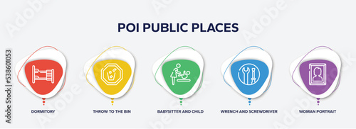 infographic element template with poi public places outline icons such as dormitory, throw to the bin, babysitter and child, wrench and screwdriver, woman portrait vector.