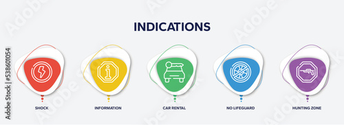 infographic element template with indications outline icons such as shock, information, car rental, no lifeguard, hunting zone vector.