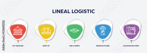 infographic element template with lineal logistic outline icons such as lift package, keep up, use clamps, parachute box, on door delivery vector.