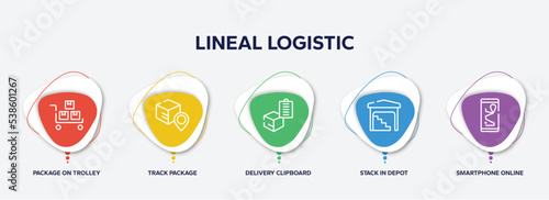 infographic element template with lineal logistic outline icons such as package on trolley, track package, delivery clipboard, stack in depot, smartphone online track vector.