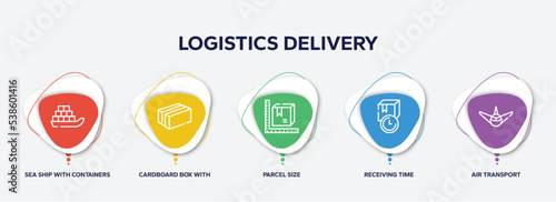 infographic element template with logistics delivery outline icons such as sea ship with containers, cardboard box with packing tape, parcel size, receiving time, air transport vector.