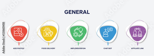 infographic element template with general outline icons such as add photos, food delivery, implementation, chat bot, affiliate link vector.