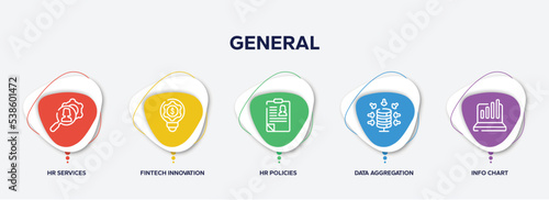 infographic element template with general outline icons such as hr services, fintech innovation, hr policies, data aggregation, info chart vector.