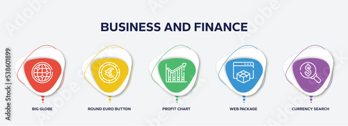infographic element template with business and finance outline icons such as big globe, round euro button, profit chart, web package, currency search vector.