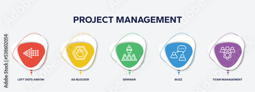 infographic element template with project management outline icons such as left dots arrow, ad blocker, seminar, buzz, team management vector.