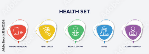 infographic element template with health set outline icons such as unhealthy medical condition, heart organ, medical doctor, nurse, man with broken arm vector.