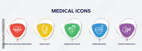 infographic element template with medical icons outline icons such as heart with electrocardiogram, health drip, human feet shape, medicines bowl, hurted finger with bandage vector.